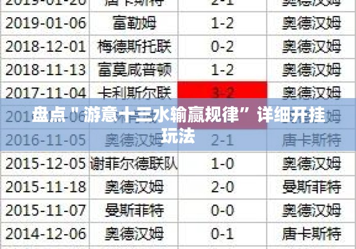 2026房卡教程“
新道游牛牛金花
“详细房卡教程